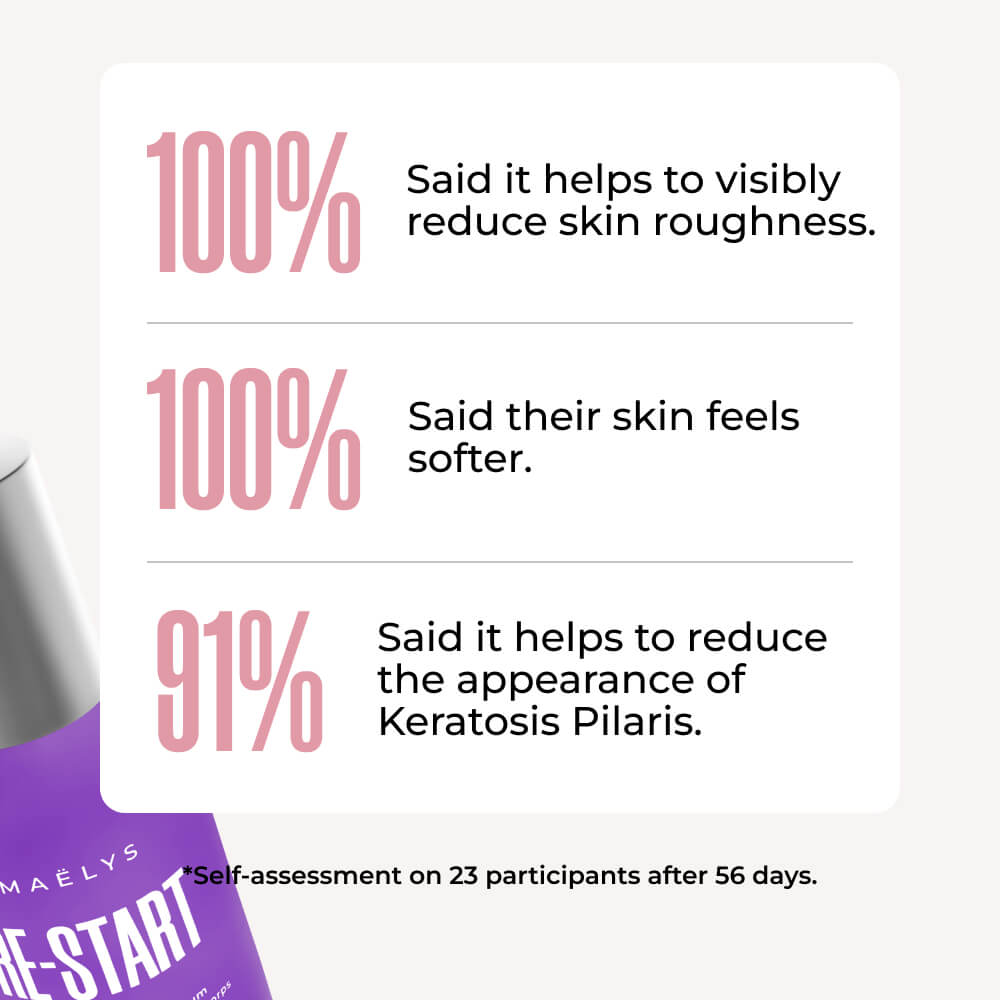 Resurfacing Body Serum product